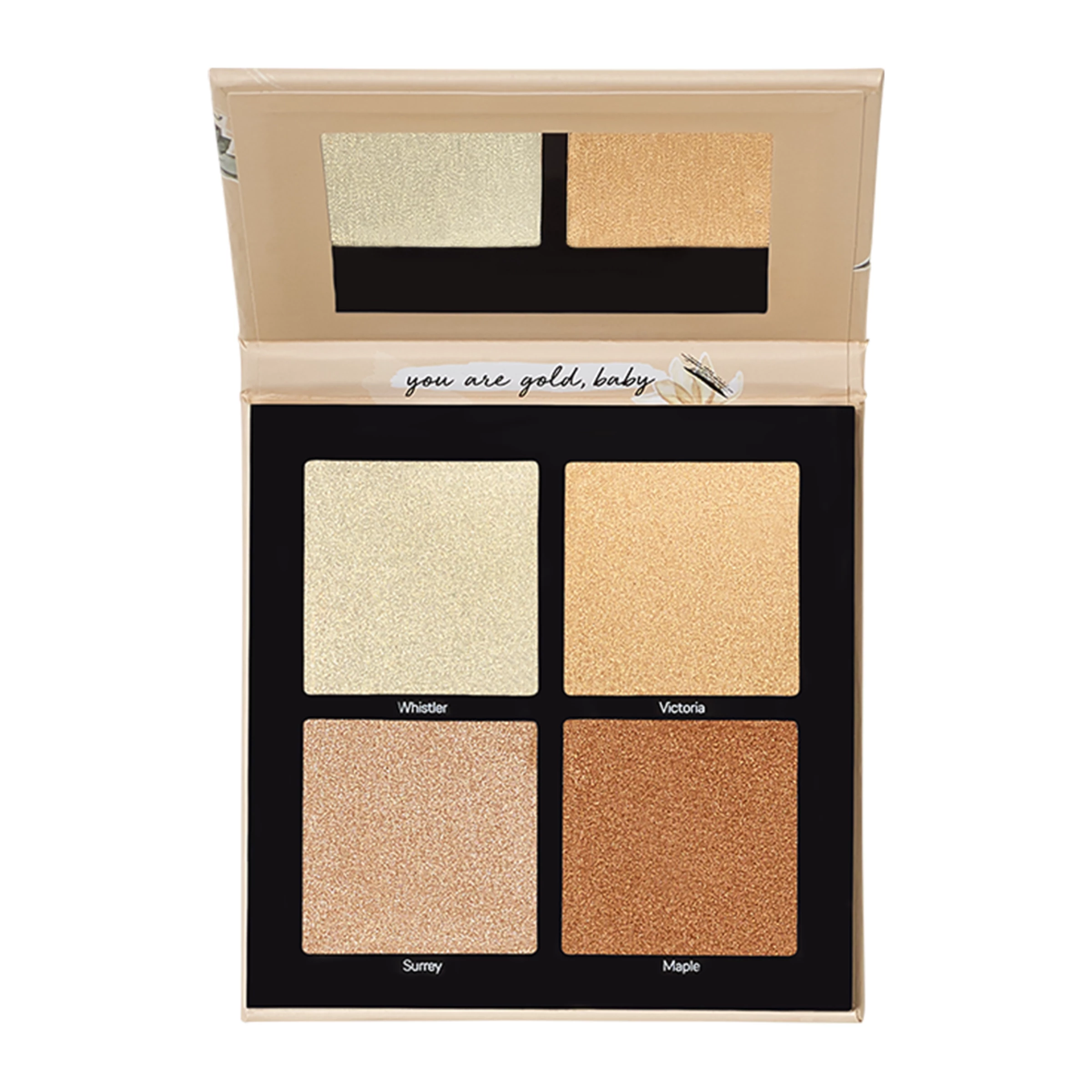 Catrice X Eman Highlighter Palette – Bild 2