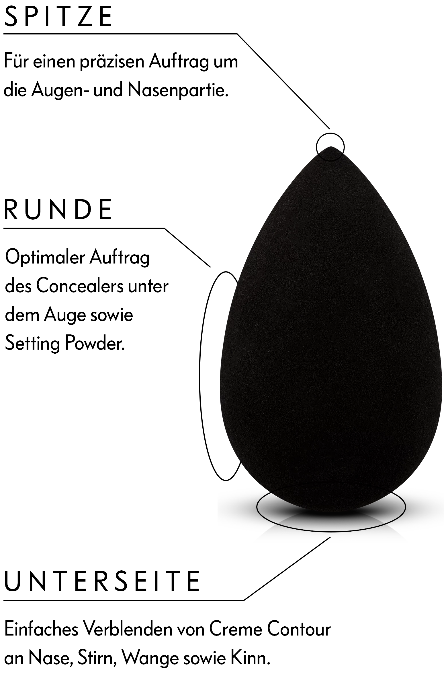 Luvia Cosmetics Mini Make-Up Blending Sponges 4er Set – Bild 3