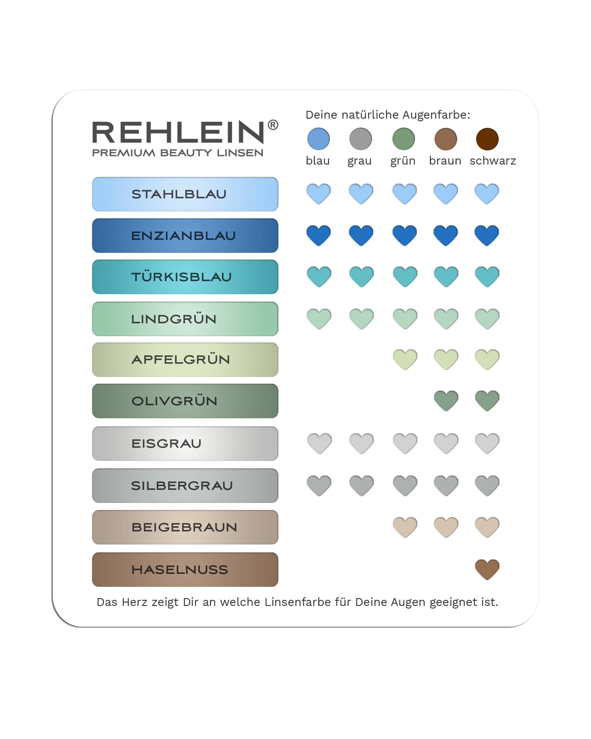 REHLEIN Beauty Linsen TÜRKISBLAU – Bild 3
